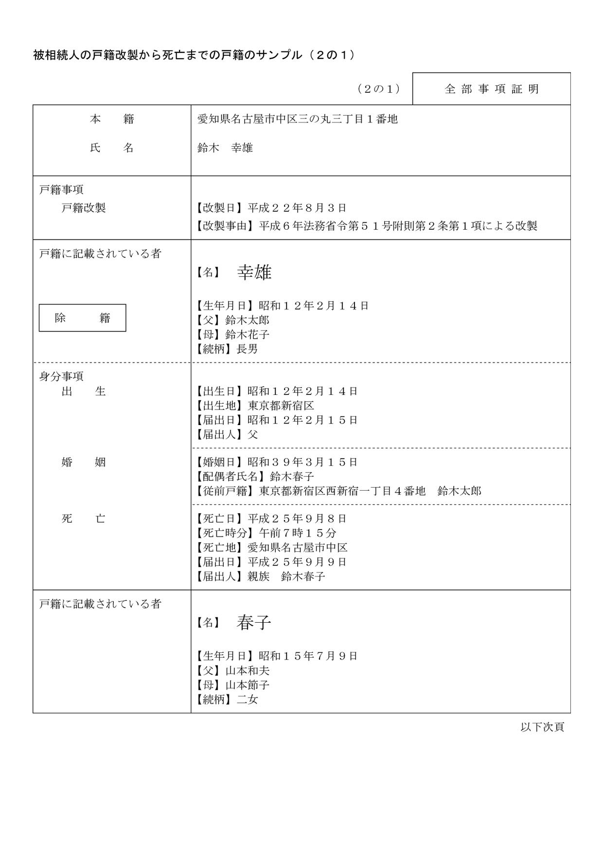 謄本 区 戸籍 世田谷